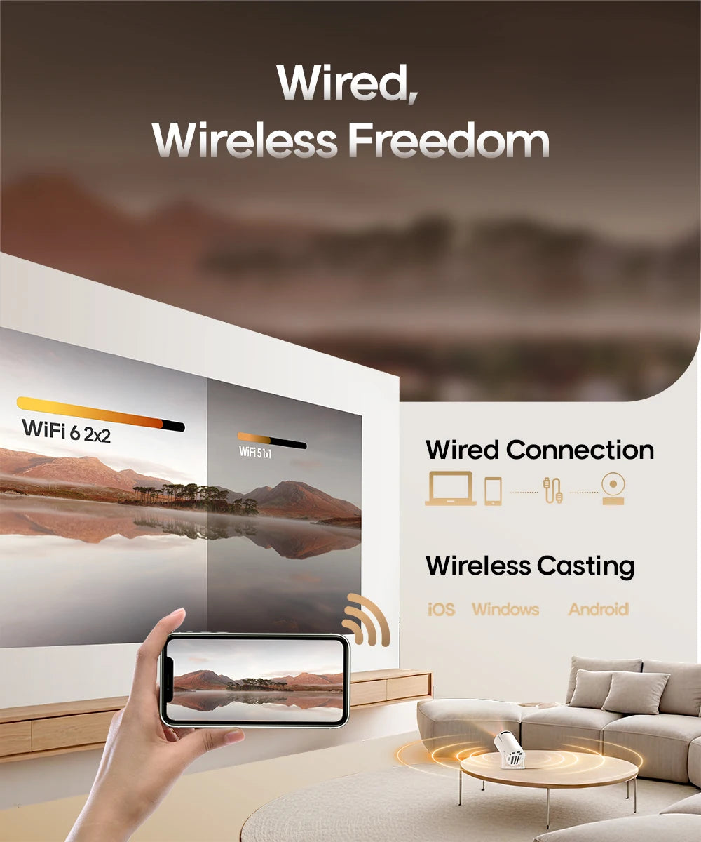 Magcubic HY Pro Cinema Mini