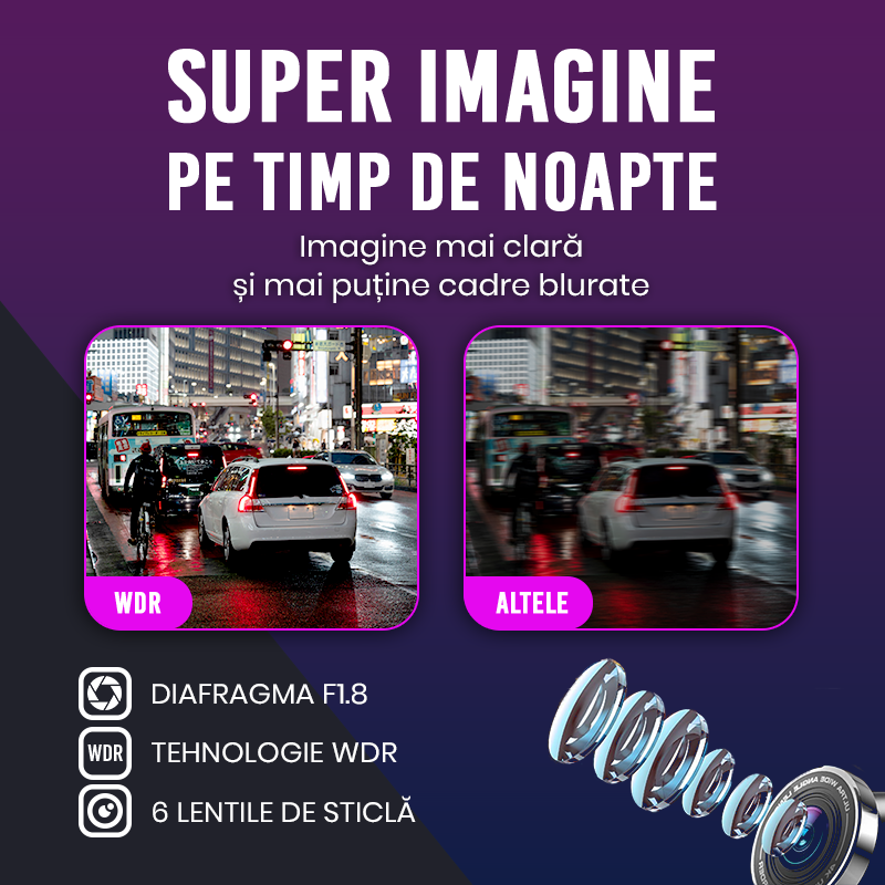 Road-X Cameră Auto Smart Pentru Șoferi